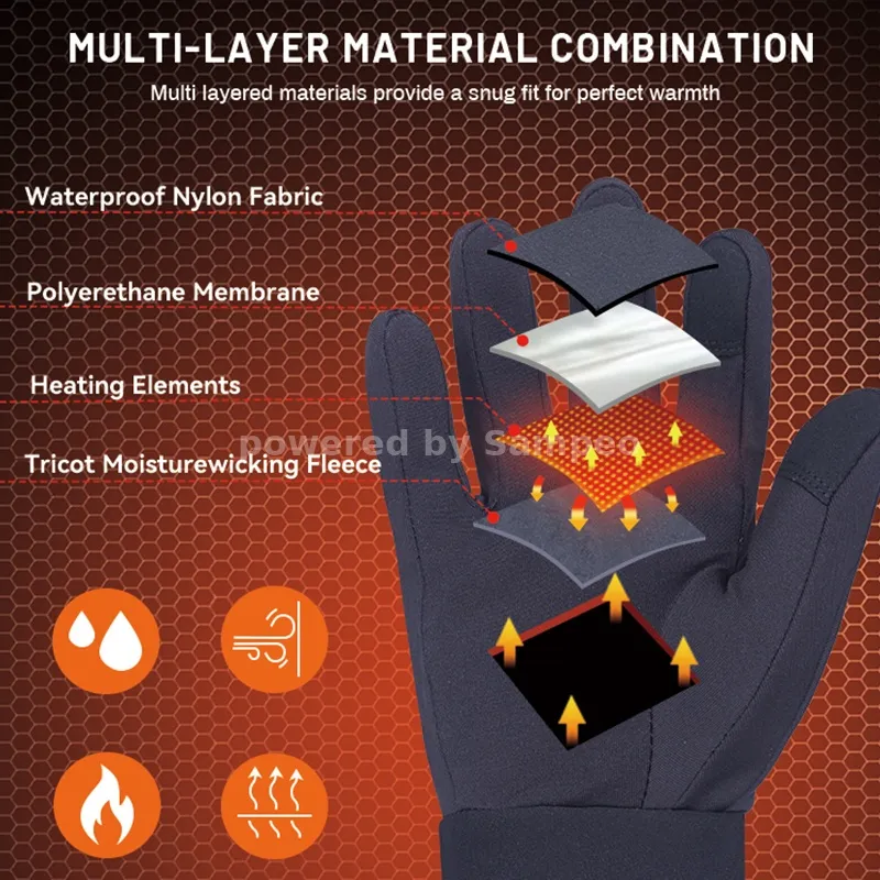 Heated Clothing For Fishing - IMISSKY heated apparel manufacturer
