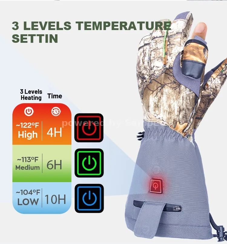 Heated Gloves - IMISSKY heated apparel manufacturer