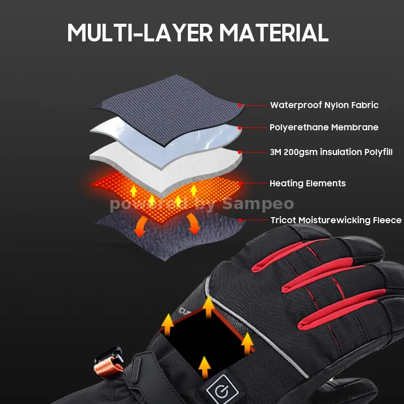 Custom Heated Clothing For Brands - IMISSKY heated apparel manufacturer
