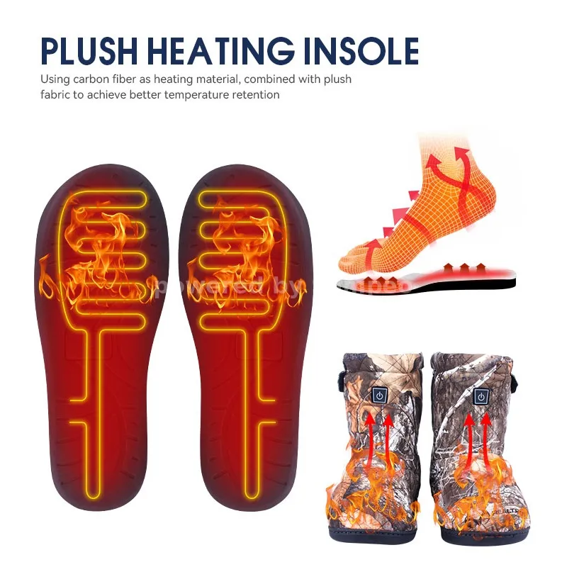 Electric Heated Hat - IMISSKY heated apparel manufacturer