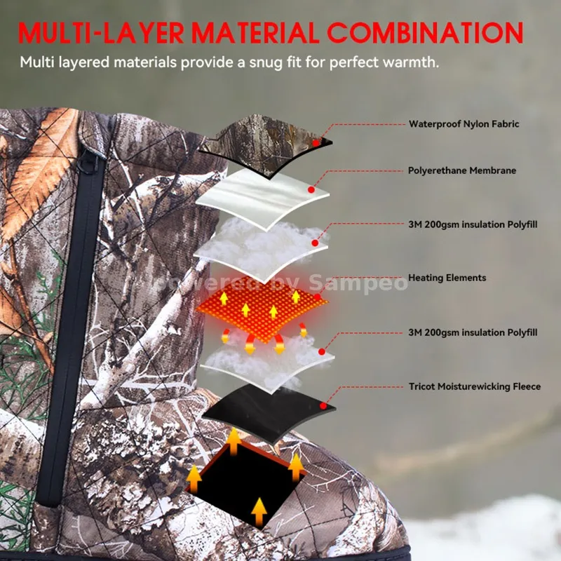 Heated Clothing With 10 Hours Battery Life - IMISSKY heated apparel manufacturer