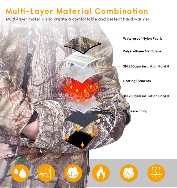 Heated Hand Warmers - IMISSKY heated apparel manufacturer
