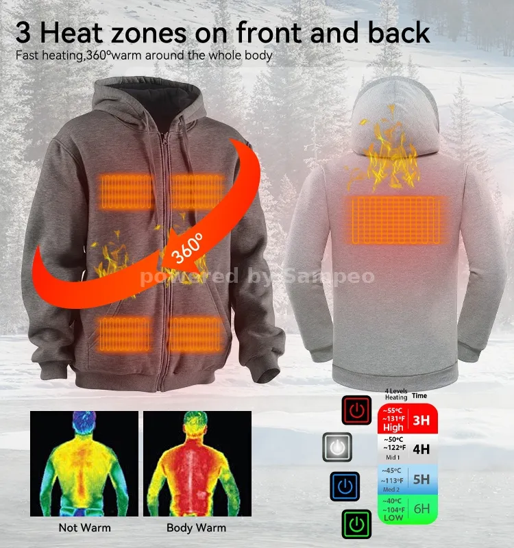 Electric Heated Sweater - IMISSKY heated apparel manufacturer