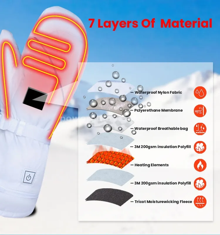 Best Electric Heated Jacket - IMISSKY heated apparel manufacturer