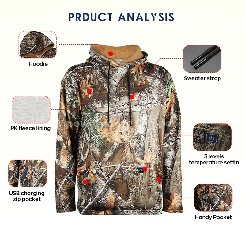 Heated Hoodie - IMISSKY heated apparel manufacturer