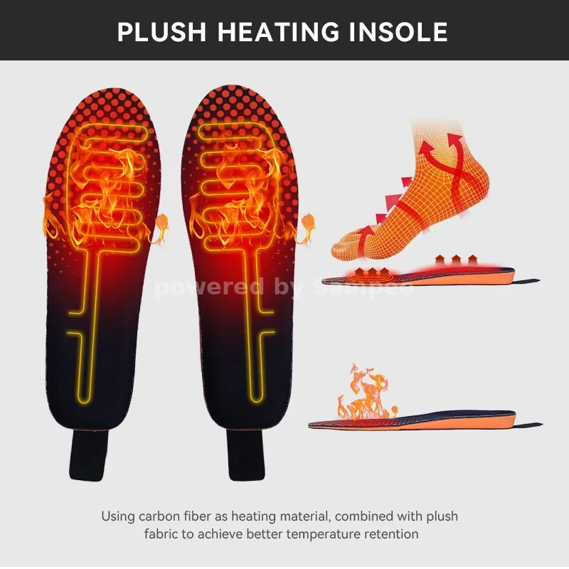 Battery Heated Coat - IMISSKY heated apparel manufacturer