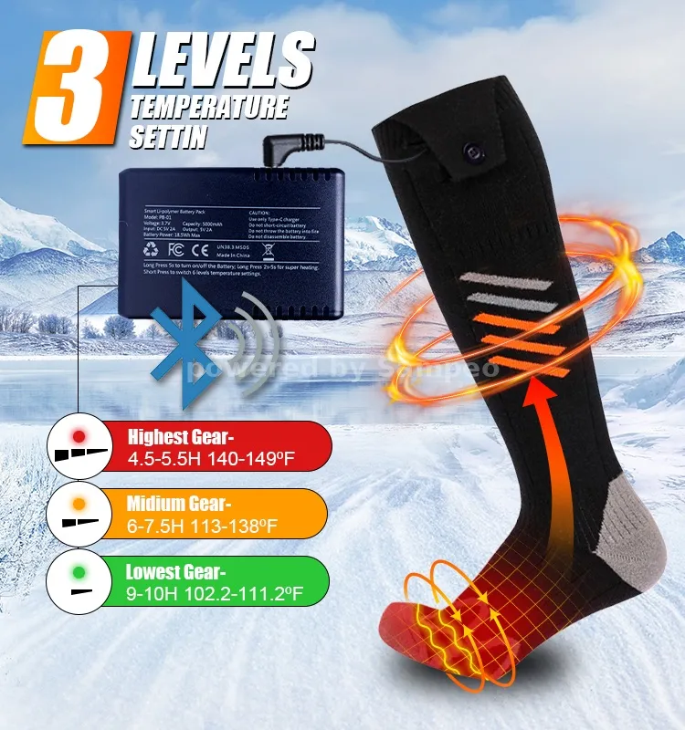 Heated Clothing With 3 Temperature Settings - IMISSKY heated apparel manufacturer