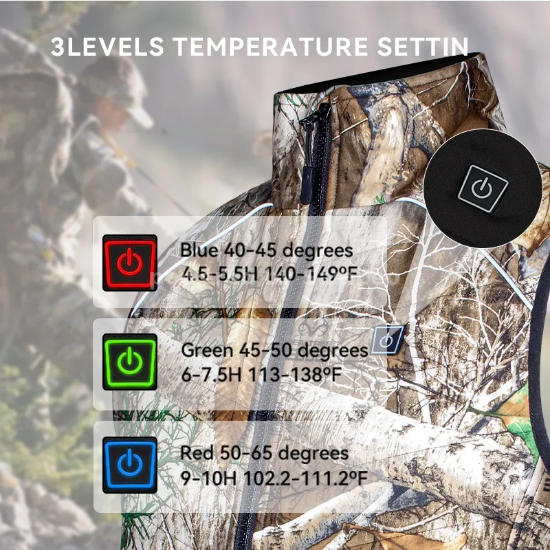 Heated Hunting Clothes - IMISSKY heated apparel manufacturer