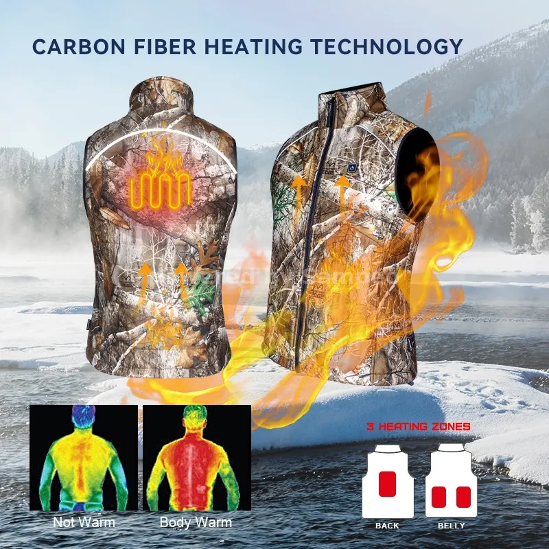 Wholesale Heated Clothing - IMISSKY heated apparel manufacturer