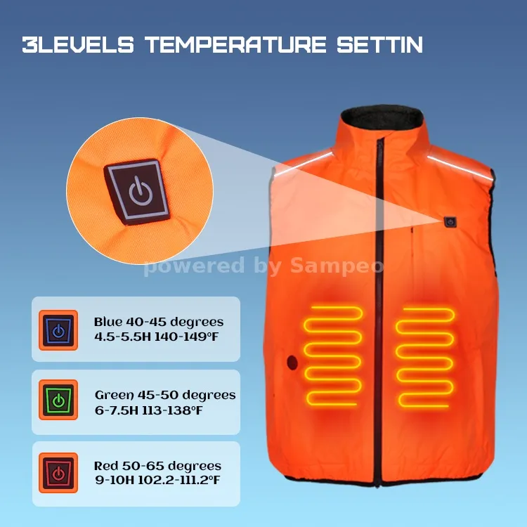 Waterproof Heated Clothing - IMISSKY heated apparel manufacturer
