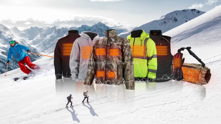 Heated Apparel Sustainability 2026: B2B Manufacturing Carbon & Compliance Guide