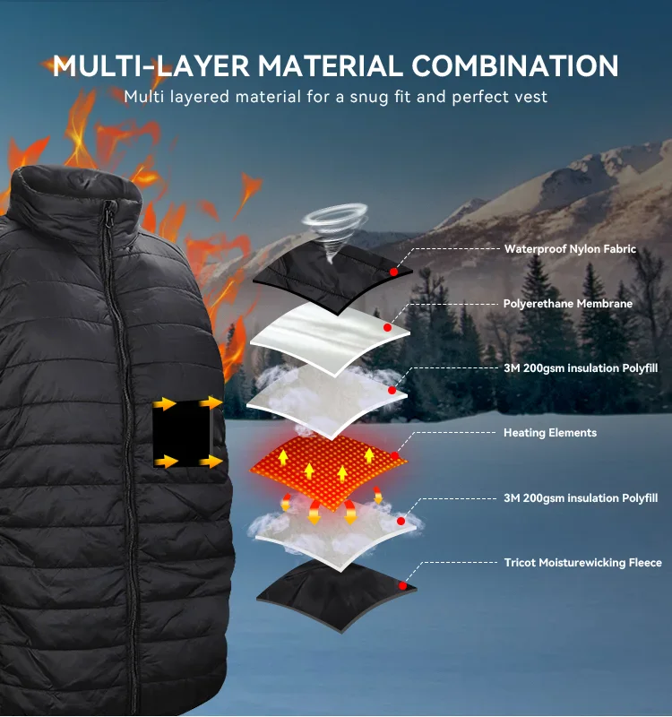 Heated clothing material wholesale B2B production line