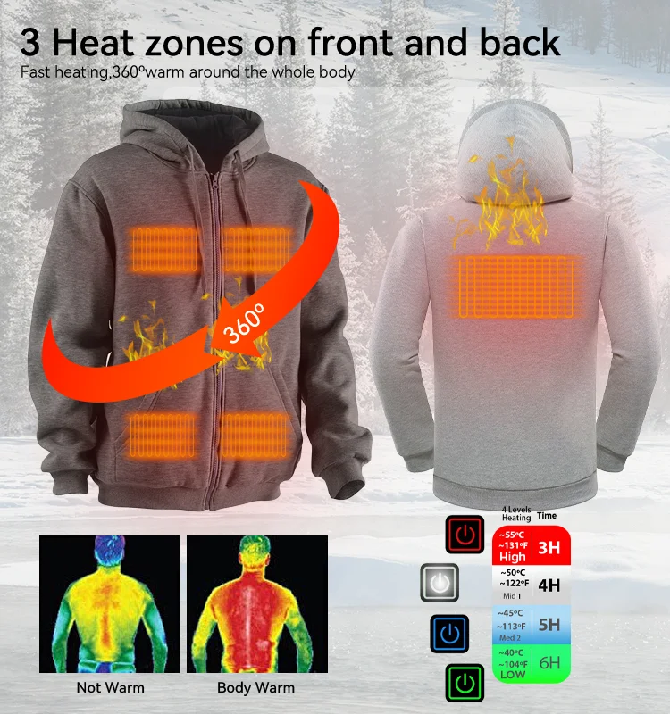 battery heated hoodie manufacturer - OEM/ODM manufactured for B2B buyers by imissky factory