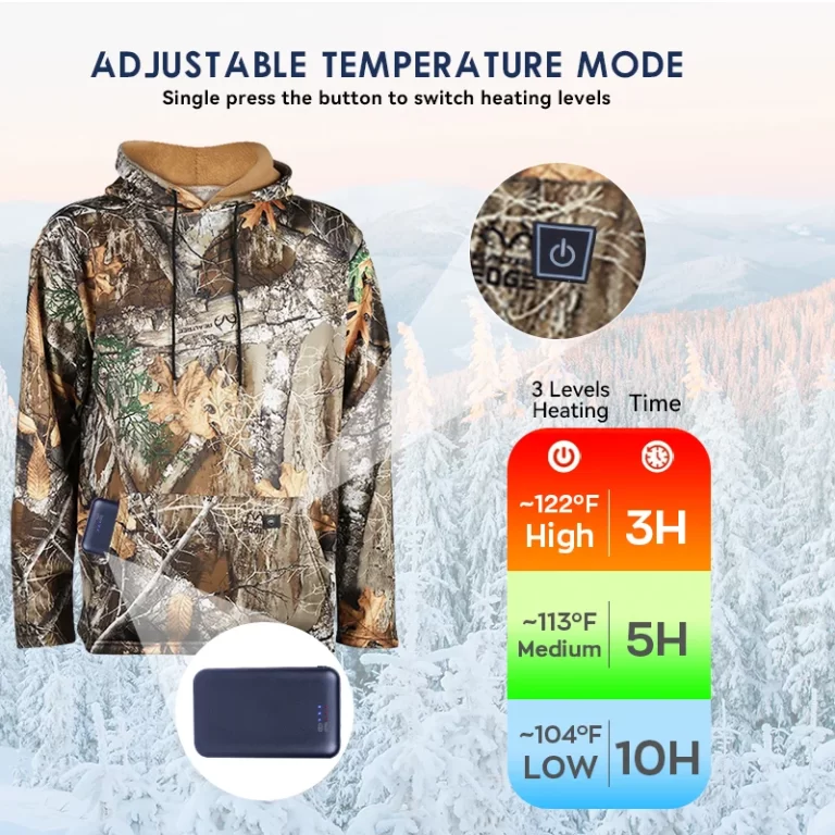 heated hoodie manufacturer - OEM/ODM manufactured for B2B buyers by imissky factory