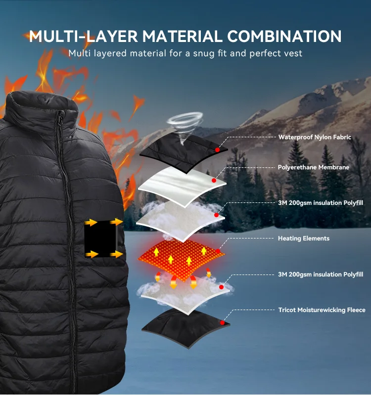 Bulk heated vests manufactured at a private label wholesale factory for B2B distribution